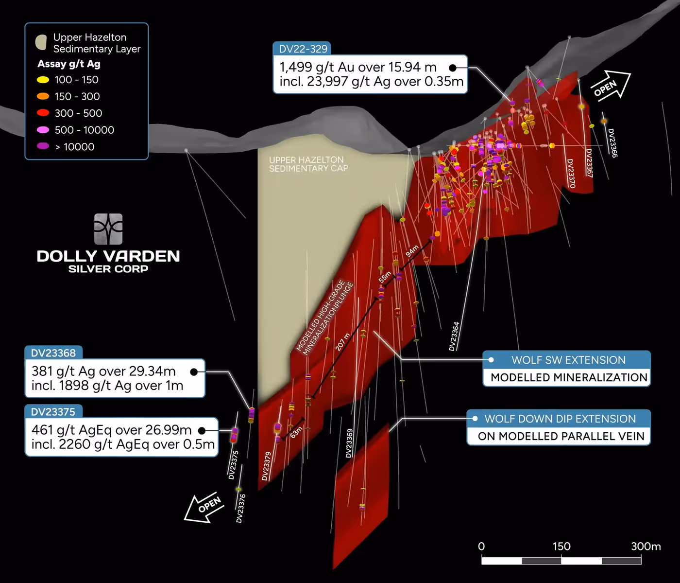 Long section produced for Dolly Varden Silver, Kitsault Valley