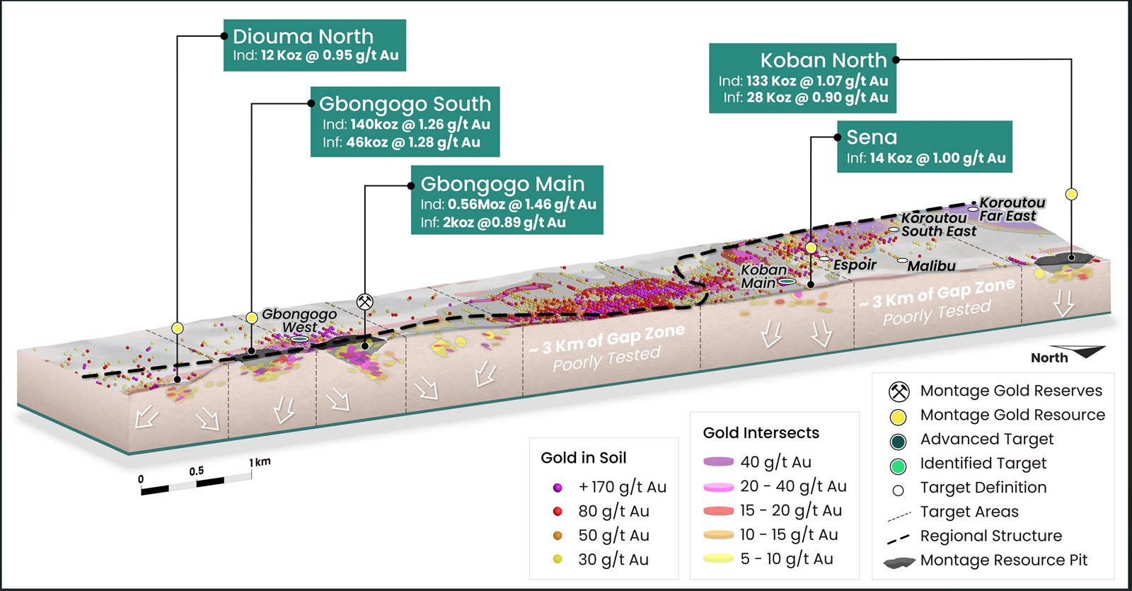 3D resource block model of the Kon&eacute; deposit