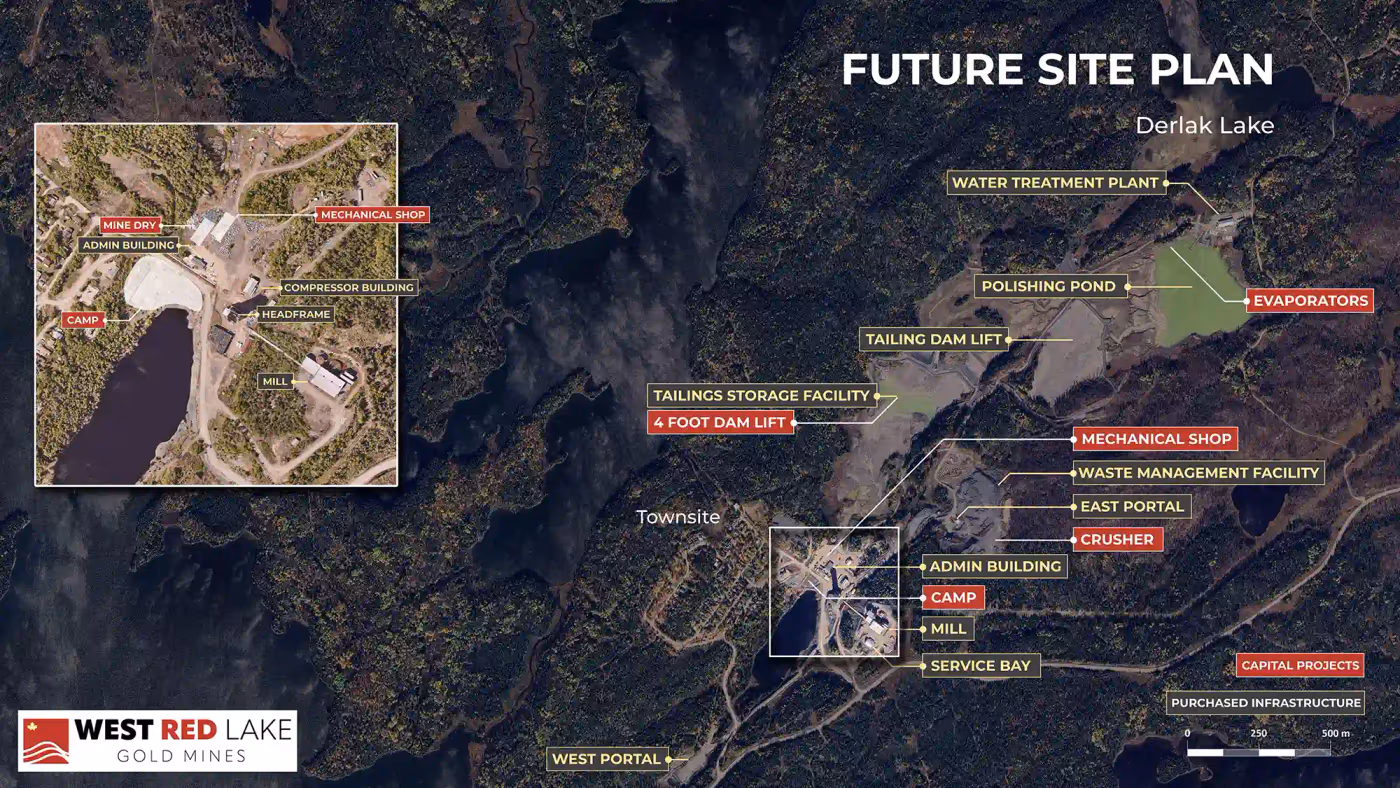Future site plan for West Red Lake Gold's Madsen project, produced by Exploration Sites