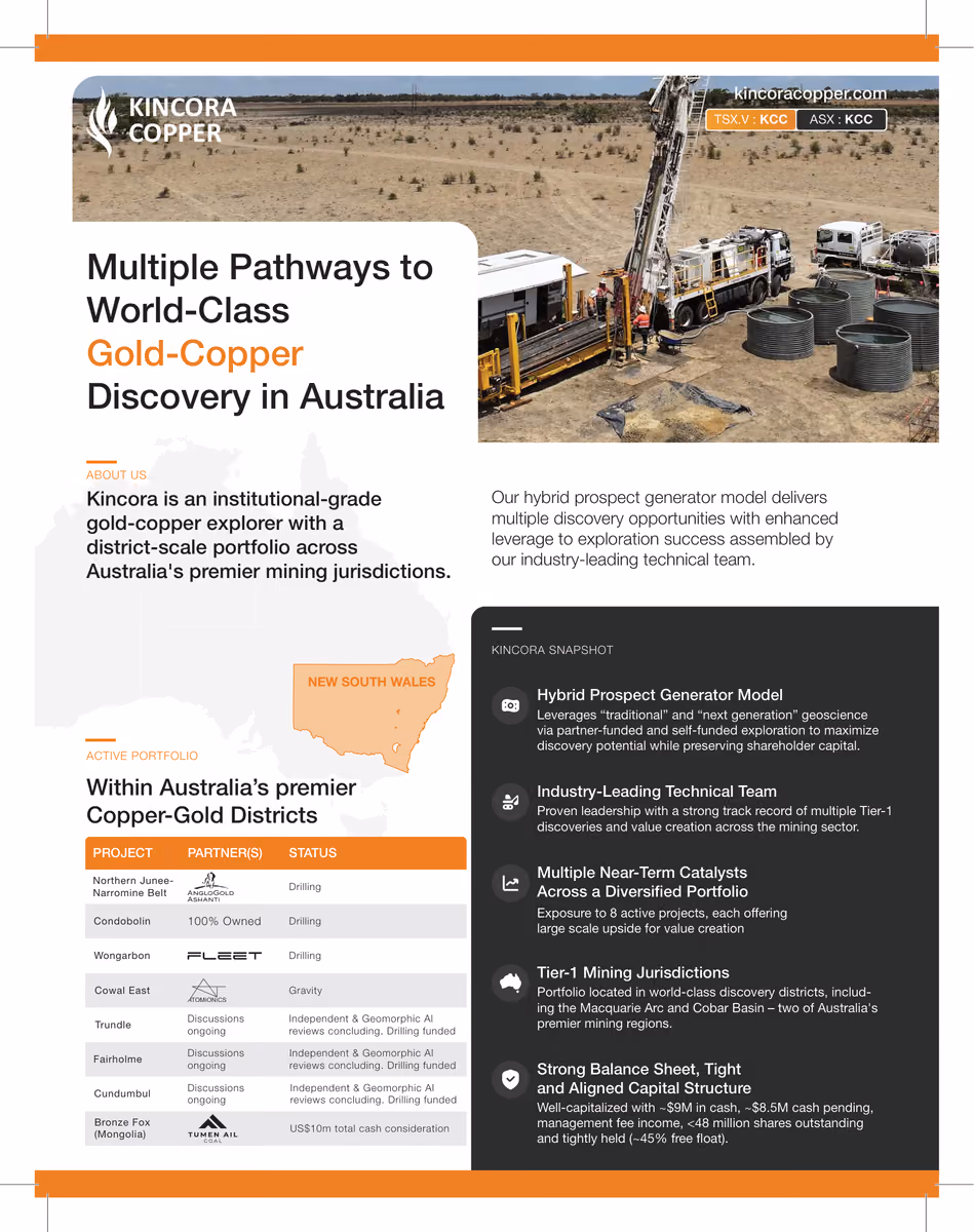 Kincora Copper two-page fact sheet: gold-copper discovery portfolio in New South Wales, Australia