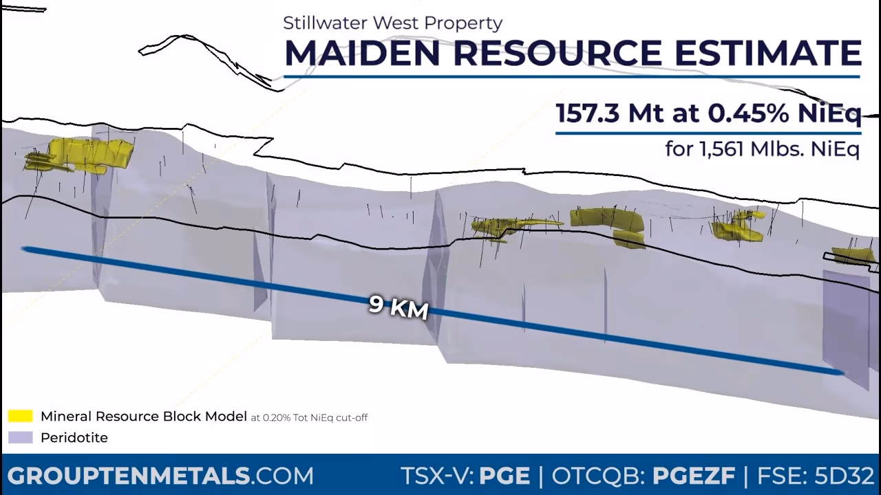 Group Ten Metals GIS film