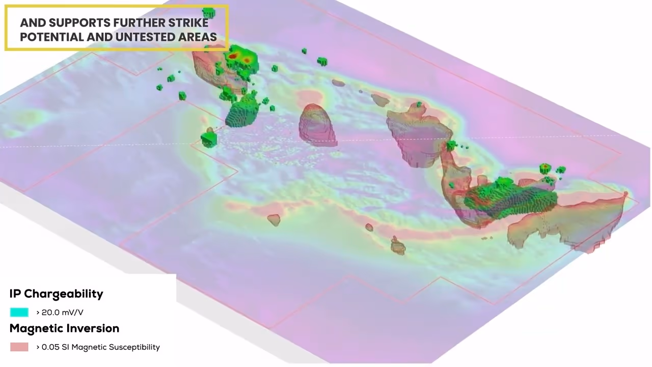 Kincora Copper GIS film