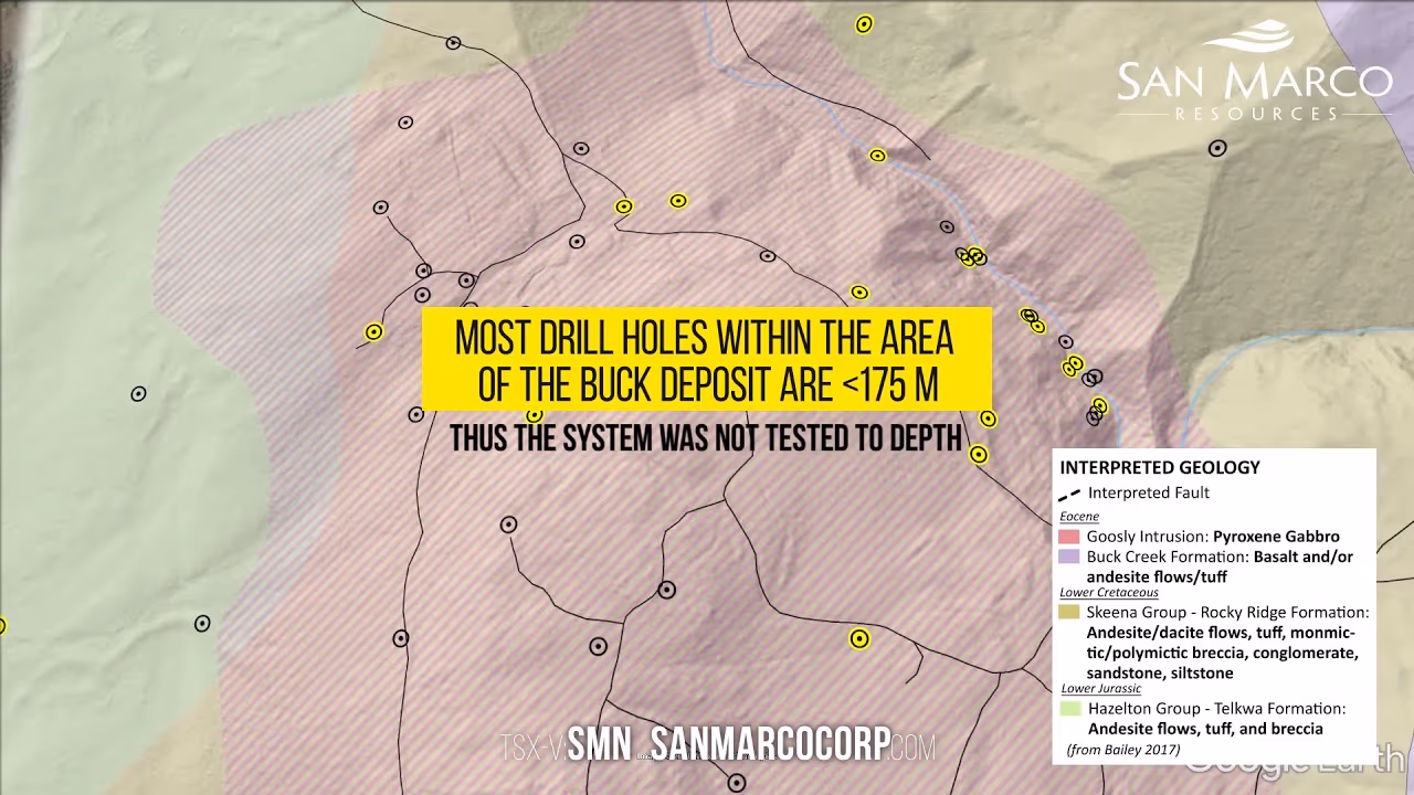 San Marco Resources GIS film