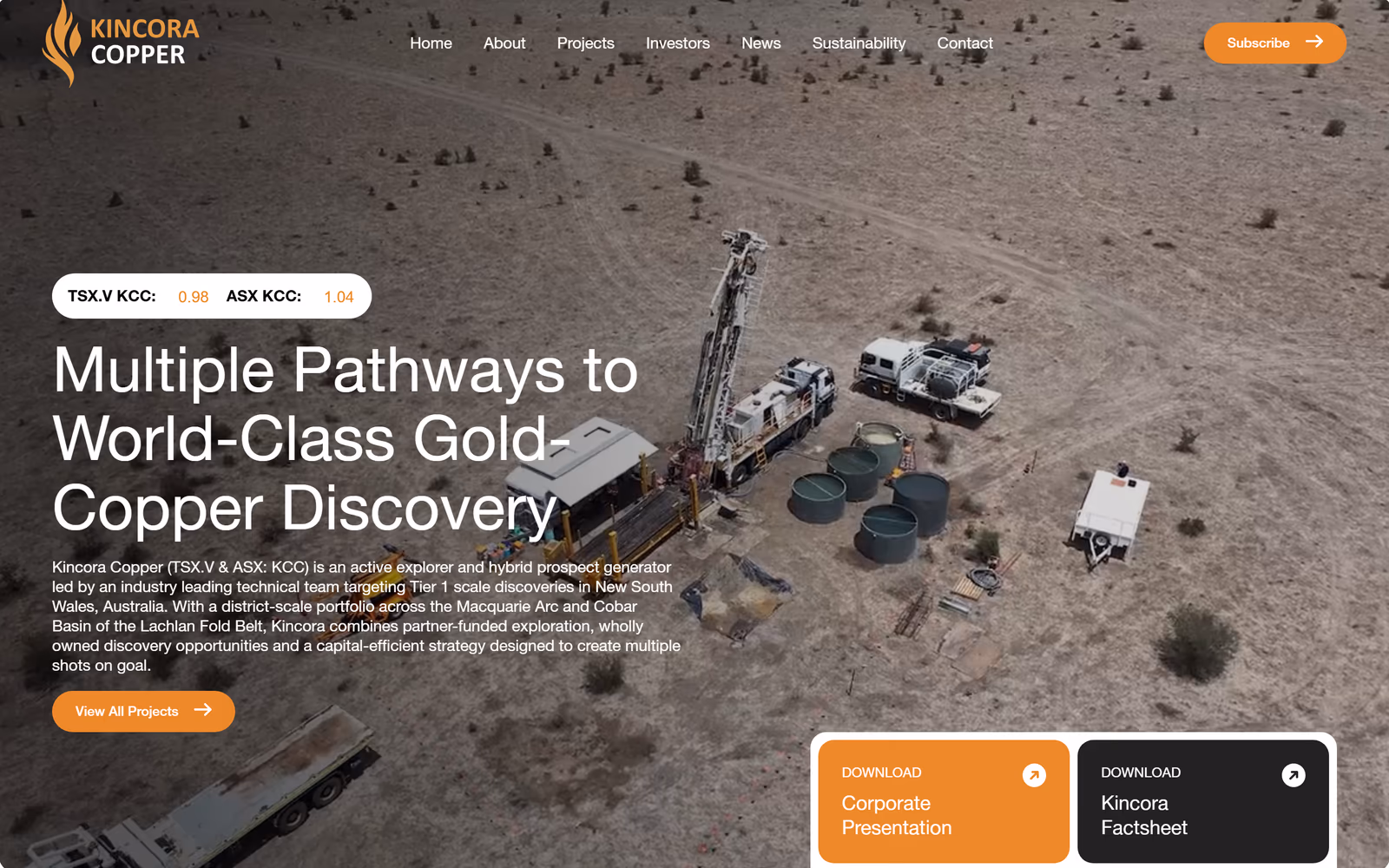 Kincora Copper website built by Exploration Sites