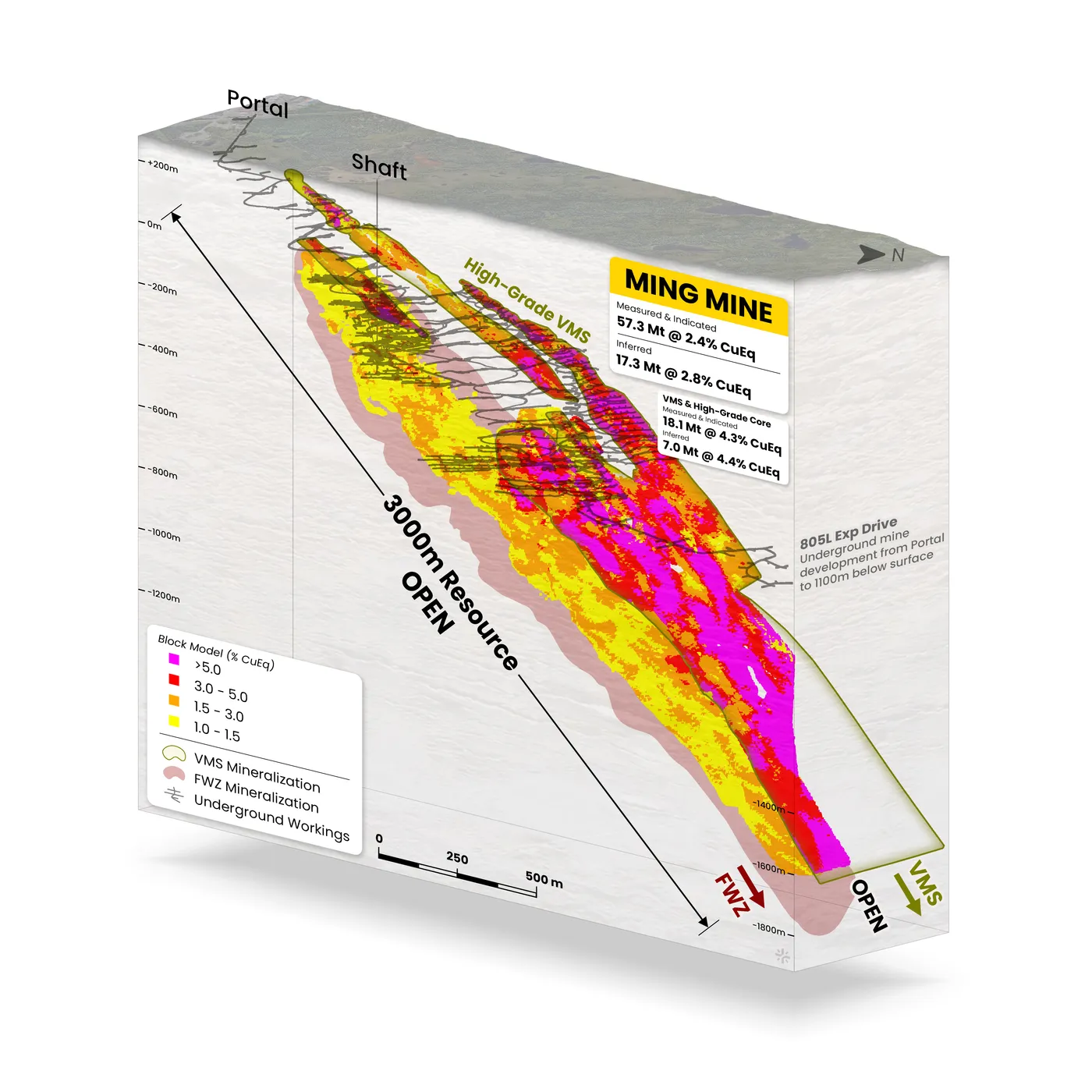 3D figure of the Ming deposit produced for Firefly Metals
