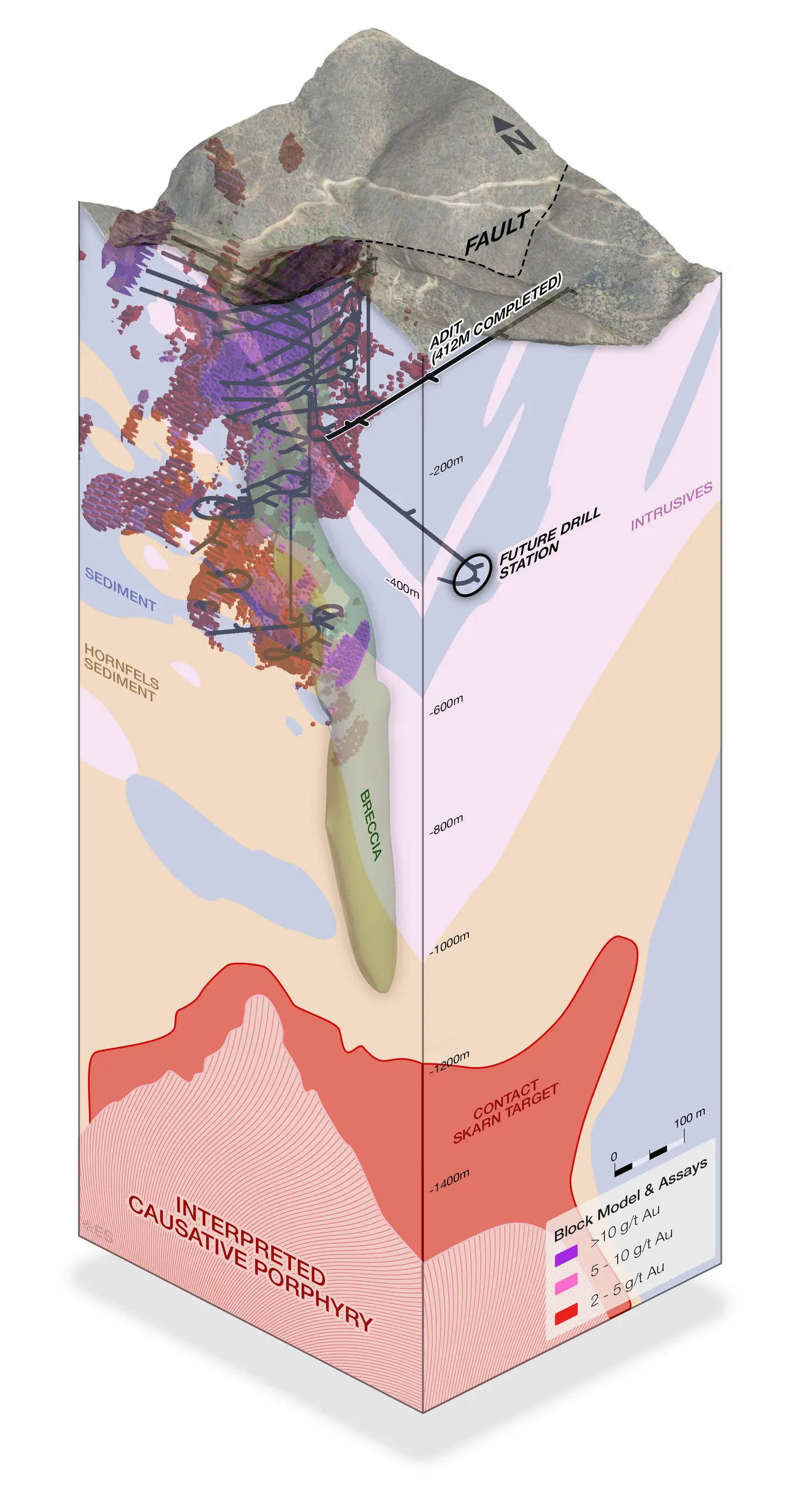 3D porphyry model produced for Heliostar Metals