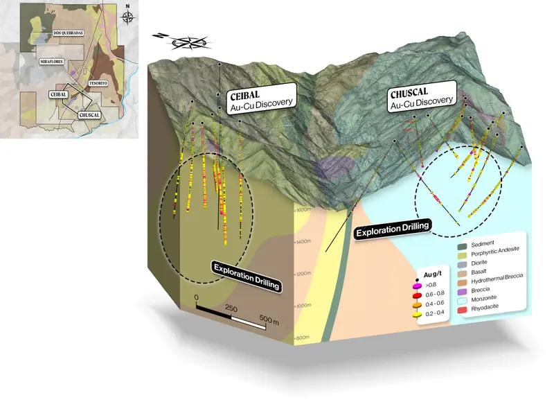 Ceibal and Chuscal 3D model produced for Tiger Gold