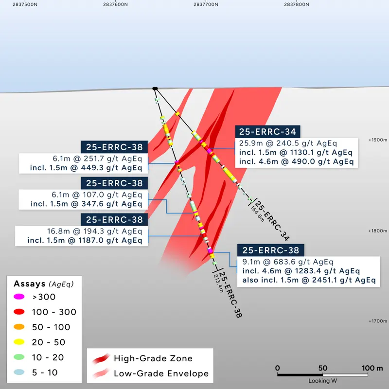 Cross-section B produced for Capitan Silver