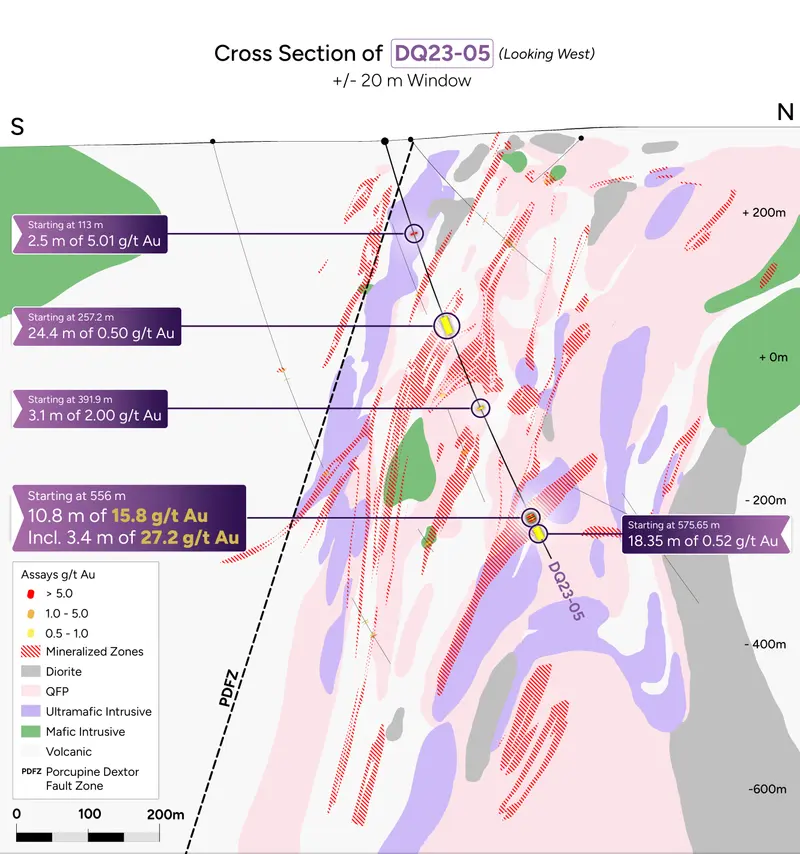 Drill-hole cross-section produced for Emperor Metals