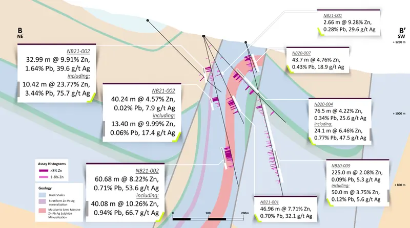 West Boundary sectional view produced for Fireweed Metals