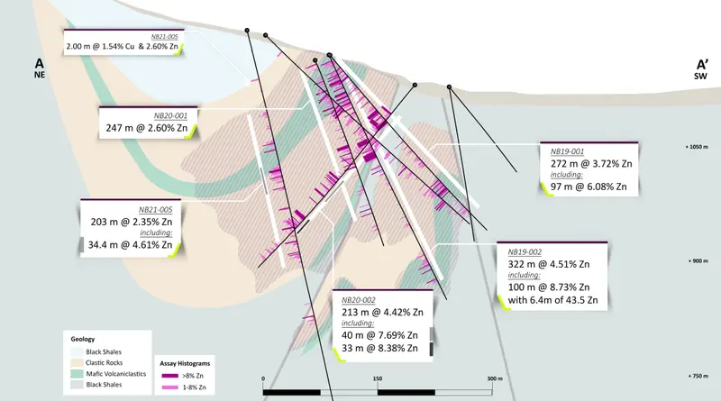 Second West Boundary sectional view produced for Fireweed Metals