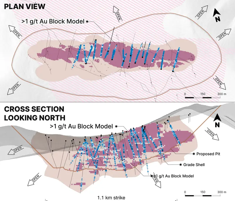 Rhosgobel deposit plan and section produced for Sitka Gold