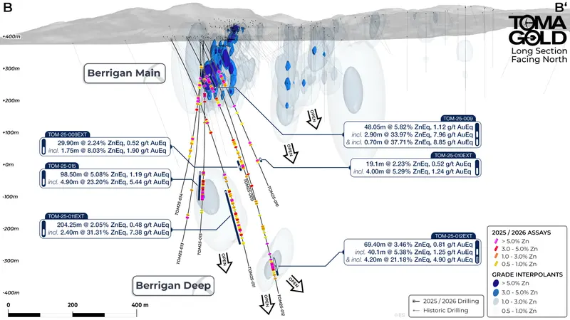 Berrigan long section produced for Toma Gold