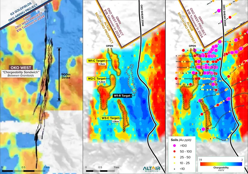 Oko IP chargeability maps produced for Altair Minerals