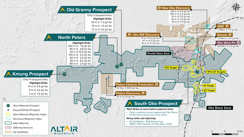 Ownership map produced for Altair Minerals