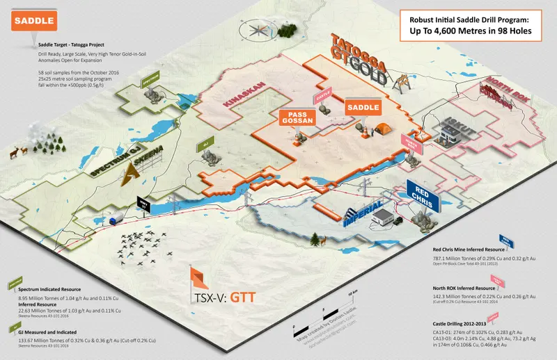 Saddle project isometric map produced for GT Gold
